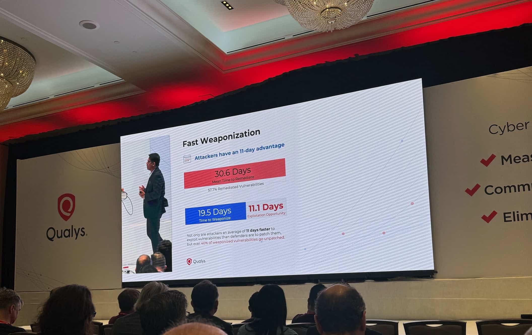 Cyber Security Response Times Critical To Protection Event Highlights response times are key to cyber defence, event highlights