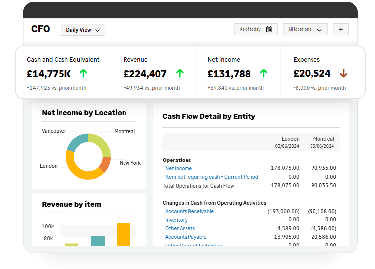 Business Central vs Sage Intacct: Comparing Cloud Finance Management Solutions sage intacct financial features